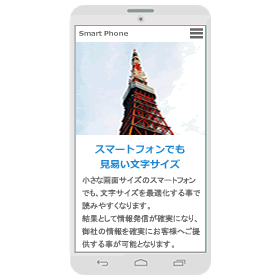 スマートフォン表示に適した大きさ！